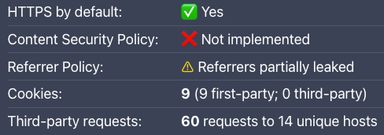 Screenshot from Webbkoll with non-satisfying result